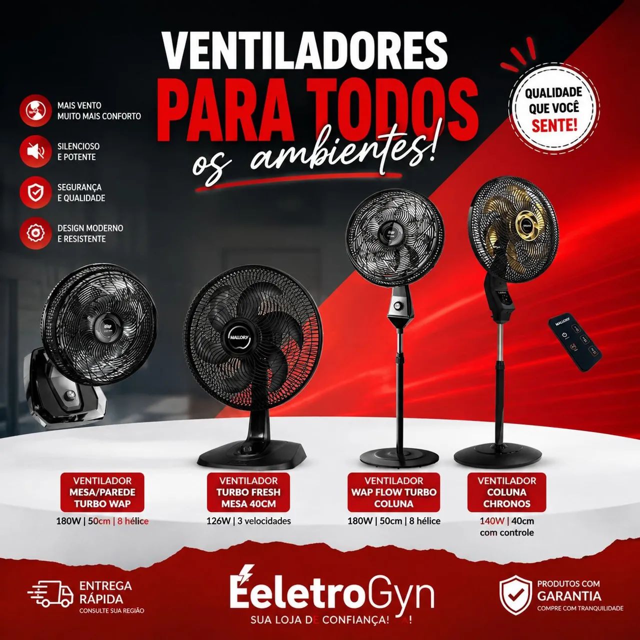 Ventiladores 