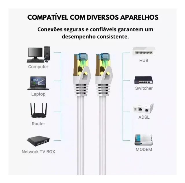 Cabo de Rede Cat6 3 Metros It-Blue - Foto 3