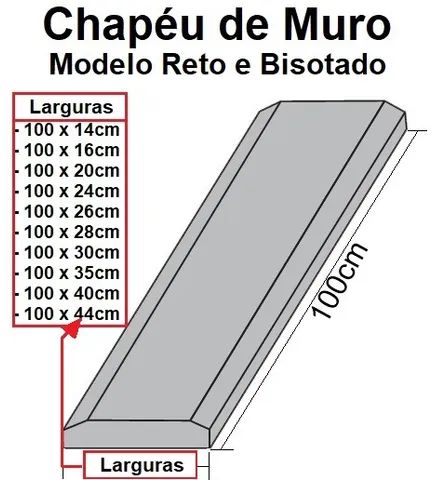 Chapeu de Muro e/ou Chapim de Muro