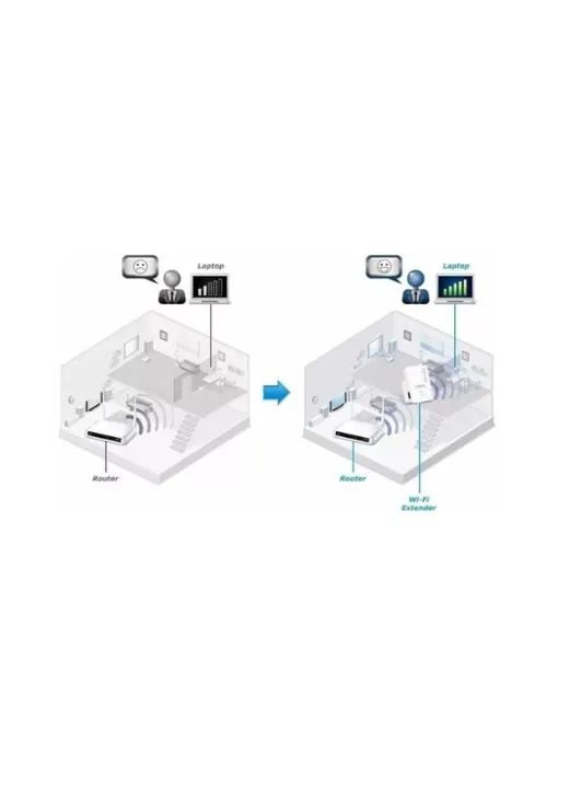 REPETIDOR WI FI 300MBPS ANTENA INTERNA HMASTON WX-01 - Foto 4