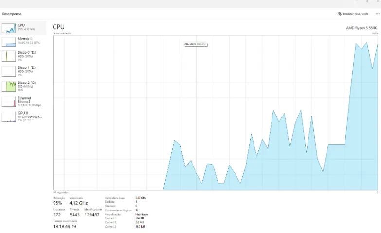 PC Gamer Ryzen 5 5500 + RTX 3050 8Gb - Pouco usado - Foto 2