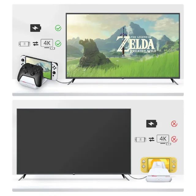 Charging Dock Mobapad A1 Nintendo Switch TV Carregamento Joy-Cons, Pro Controller HDMI USB - Foto 2