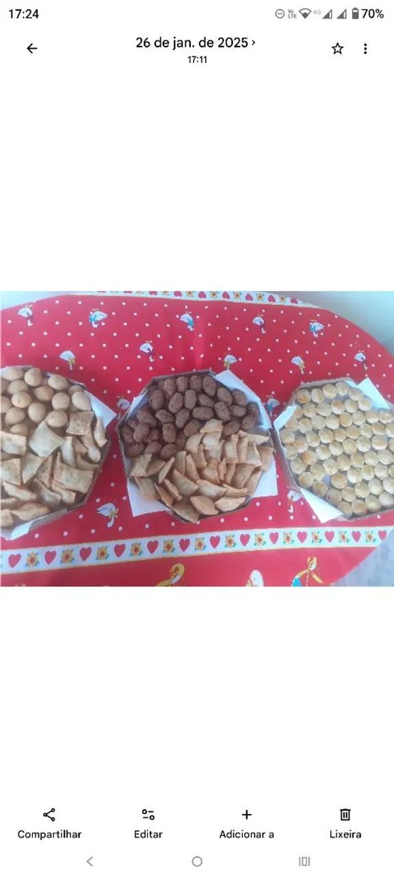 Trabalho de fritadeira 