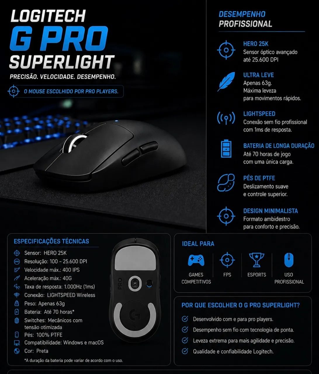 Logitech G Pro X Superlight Wireless - 63g