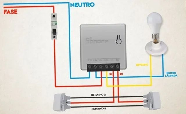 Kit 2x Sonoff mini R2 - Lâmpadas e Tomadas Automação residencial - Alexa e Google Home - Foto 6