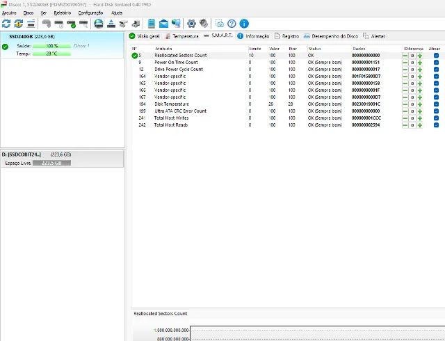 HD SSD GBT de 240GB - Foto 4