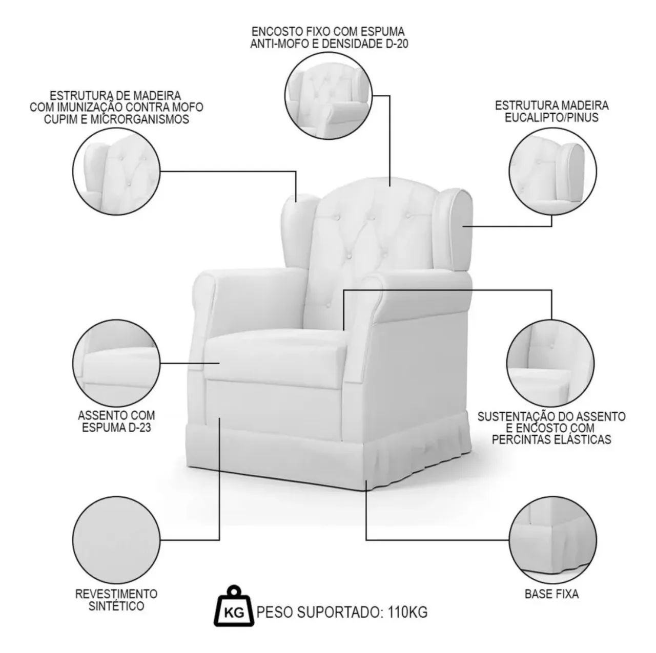Cadeira de amamentação usada - Foto 4