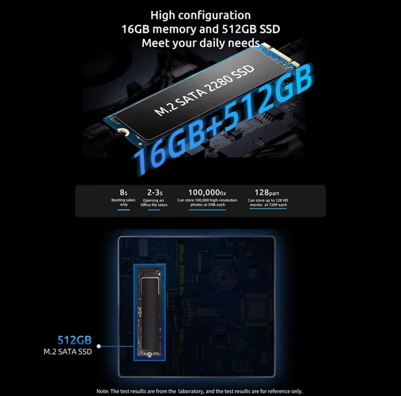 ジャンク品 BMAX B4 Plus ミニPC 16GB DDR4 512GB Amazon.co.jp: BMAX