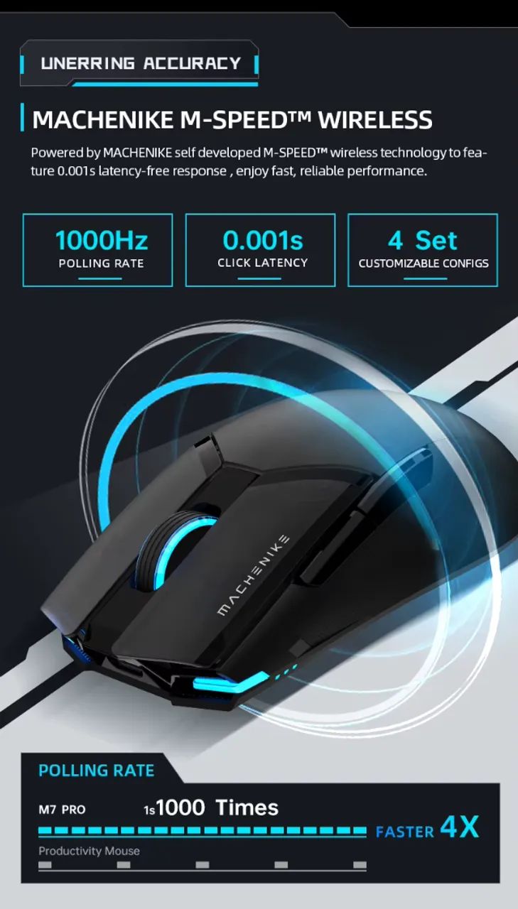 Mouse Machenike M7 Pro Sensor Paw 3104 Wireless Preto - Foto 2
