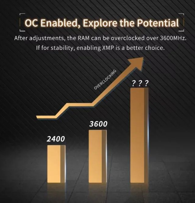 Memoria ram Asgard Tuf Gaming 16x2 3200mhz preta xmp CL 18 novas Lacradas - Foto 5