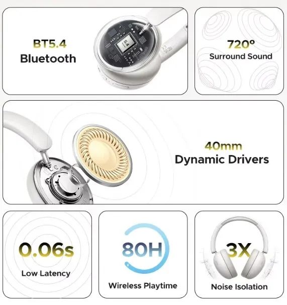 Fone De Ouvido Bluetooth Ugreen Studio Max2 - Bluetooth 5.4 com 80h de Bateria - Foto 4