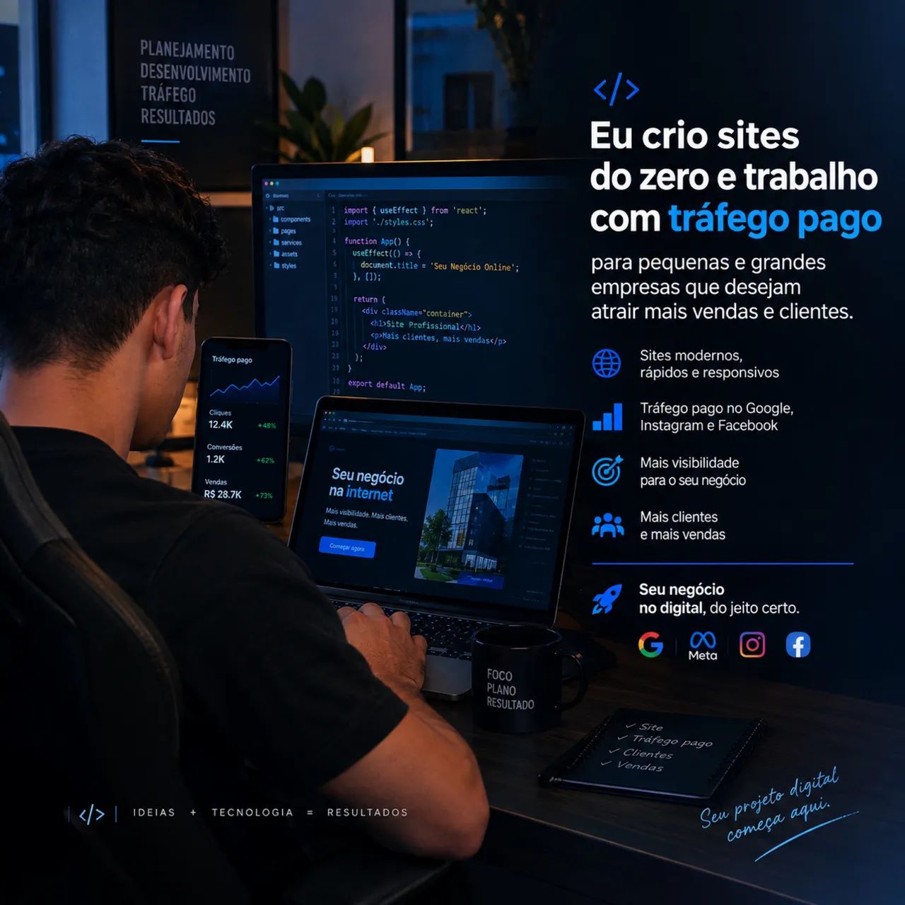 Criação de Sites e Tráfego Pago para Empresas - Foto 2