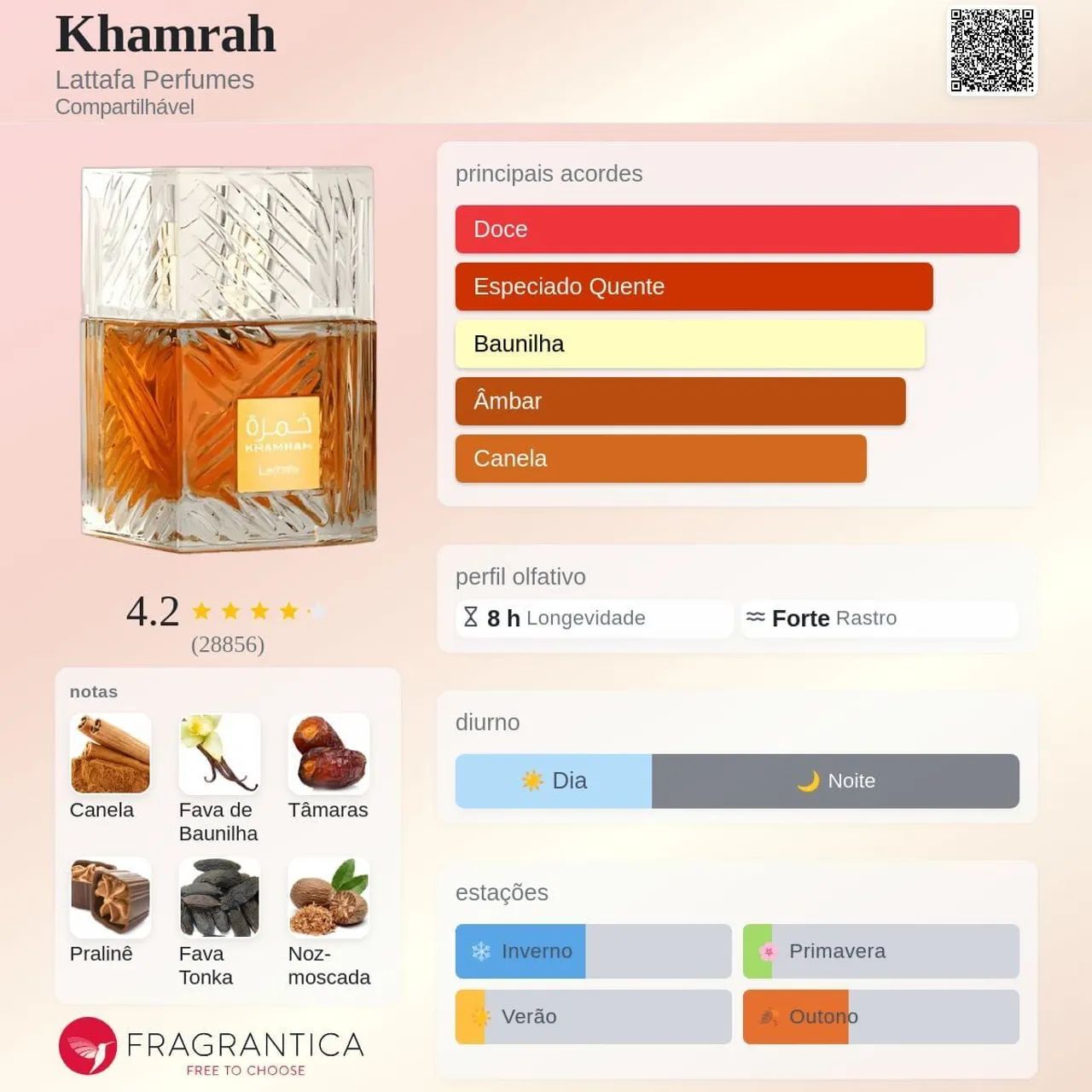 Lattafa - Khamrah - Decant 5ml - Foto 2