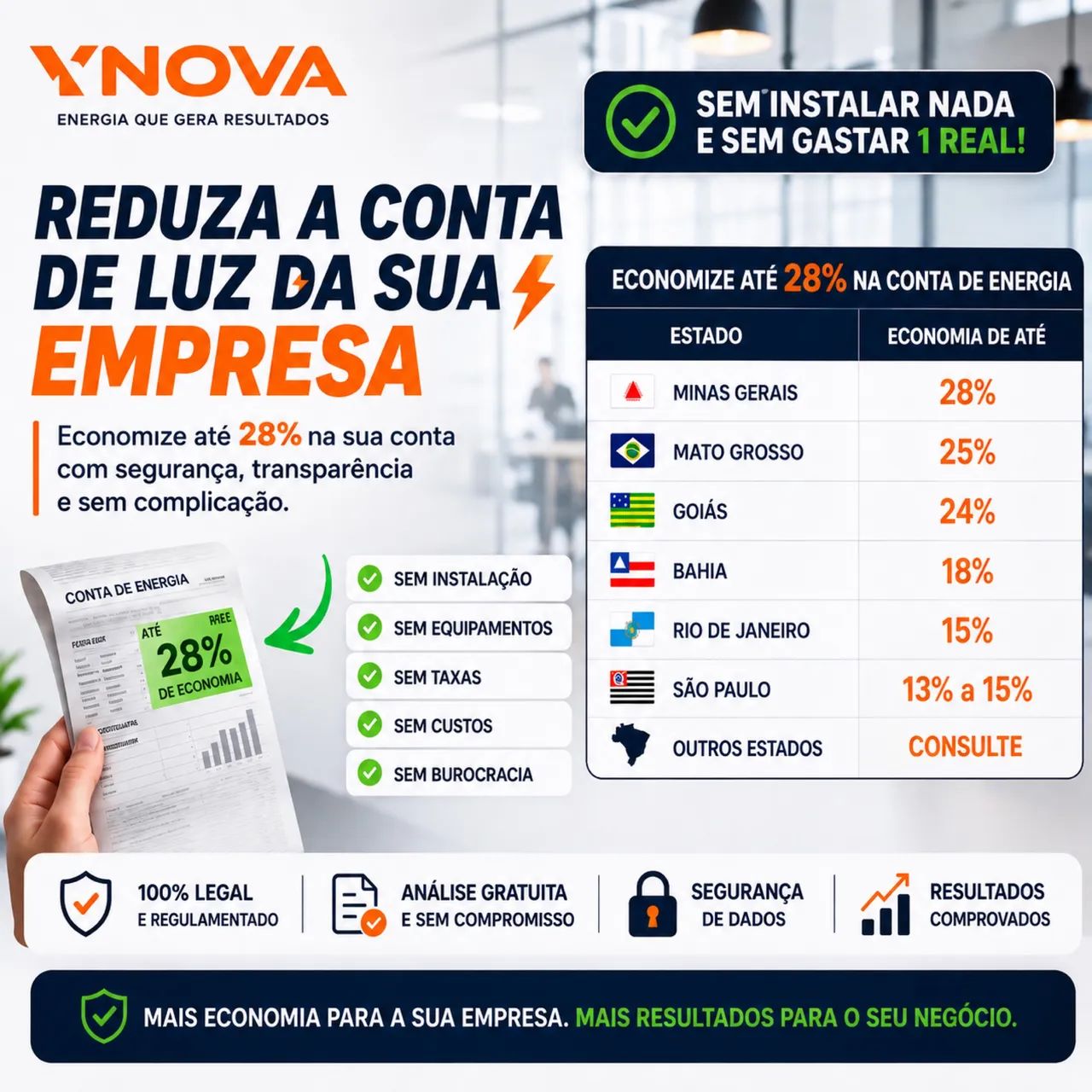 Economize na Conta de Luz da Sua Empresa | Até 28%