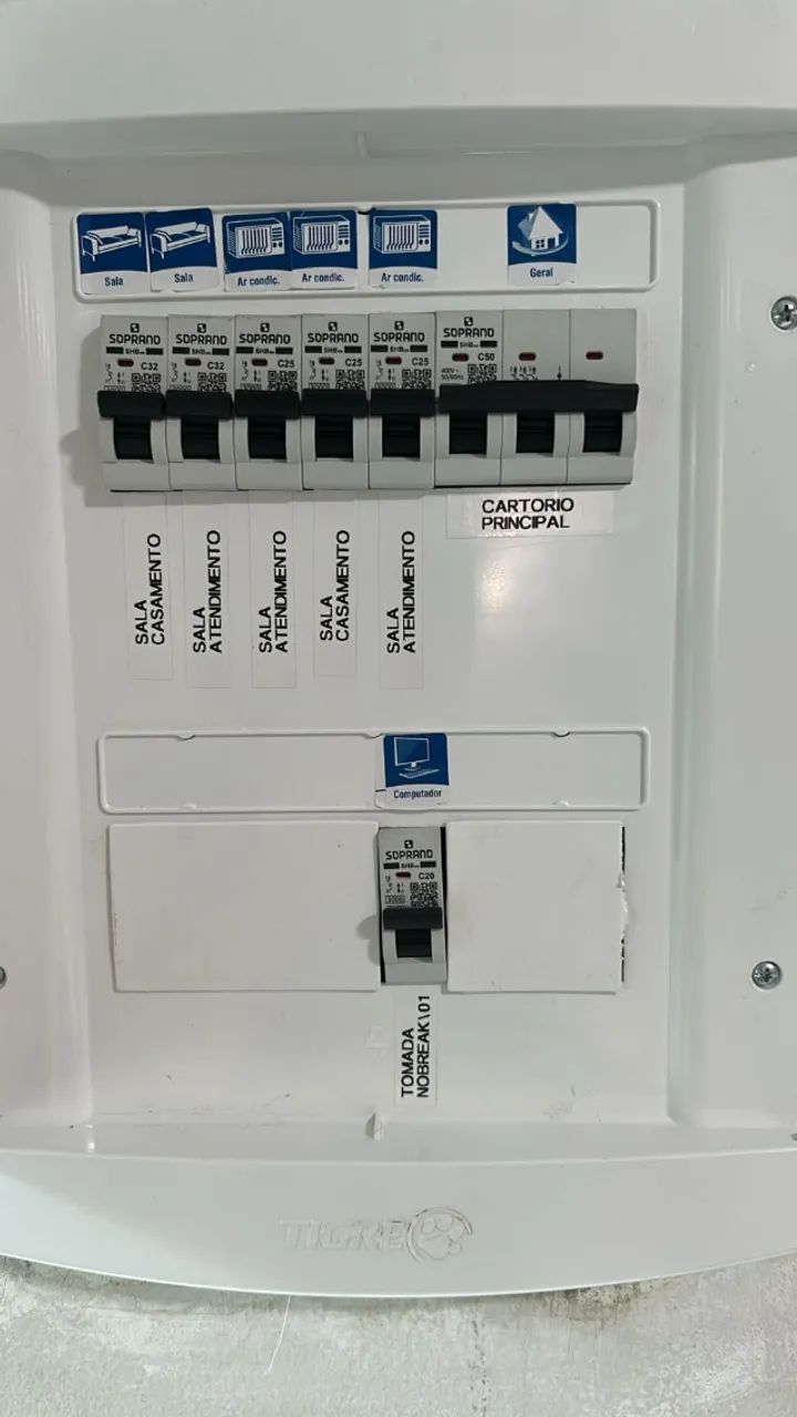Estruturação elétrica