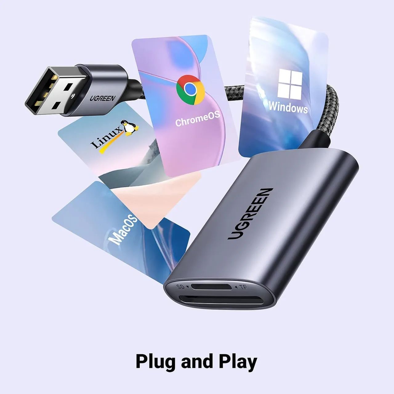 UGREEN Leitor de Cartão SD e MicroSD - Foto 4