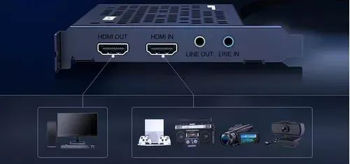 Placa De Captura De Vídeo Ezcap 324b Pci-e X1 - Foto 2