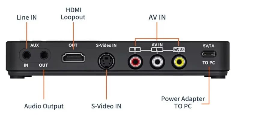Gravador de fitas vhs para mp4 - Pen drive Cartão de Memória - Foto 4