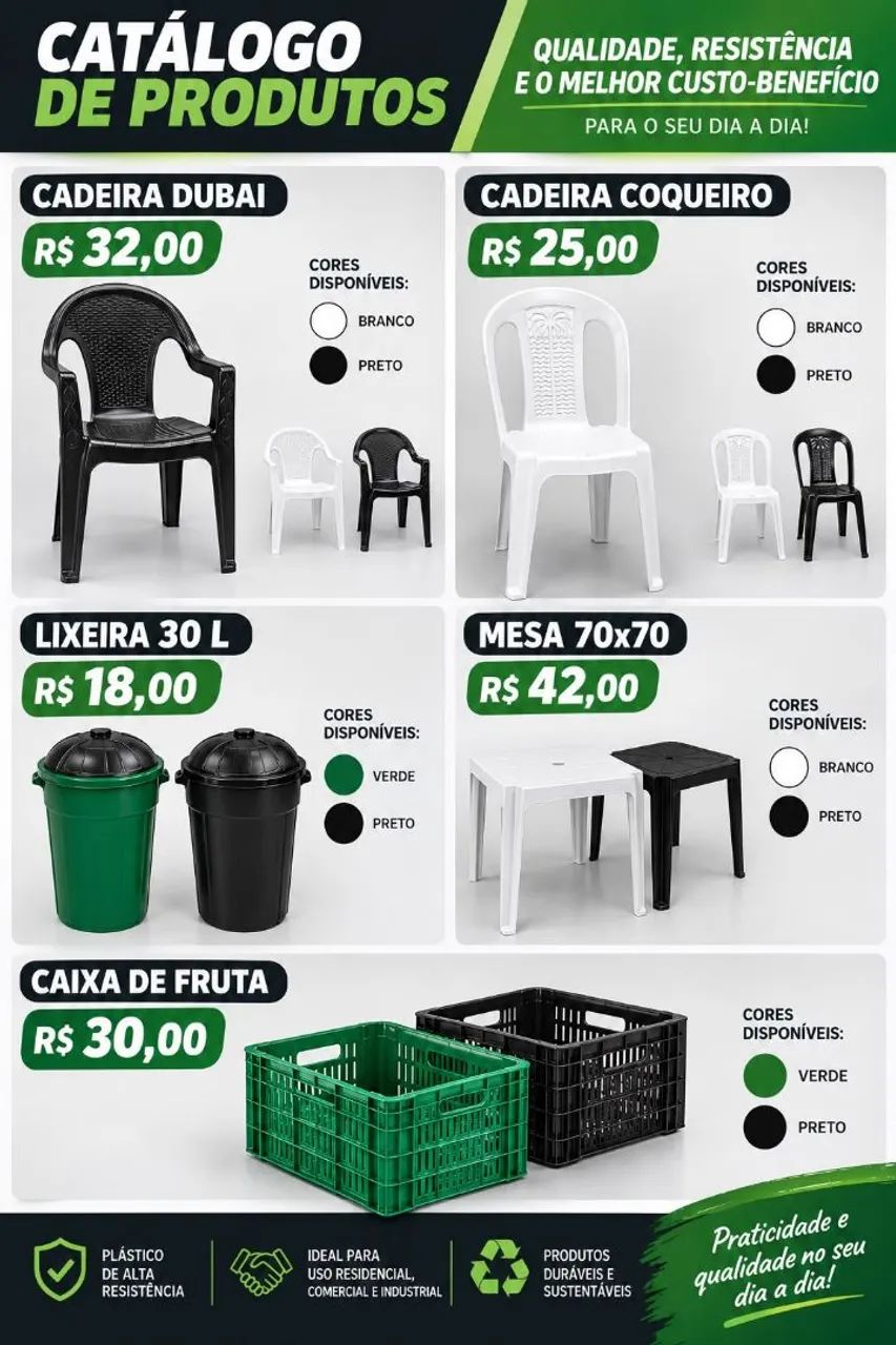 Produto / varejo