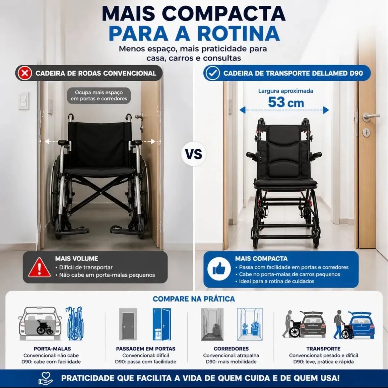 Cadeira de rodas de transporte - dobrável  - Foto 4