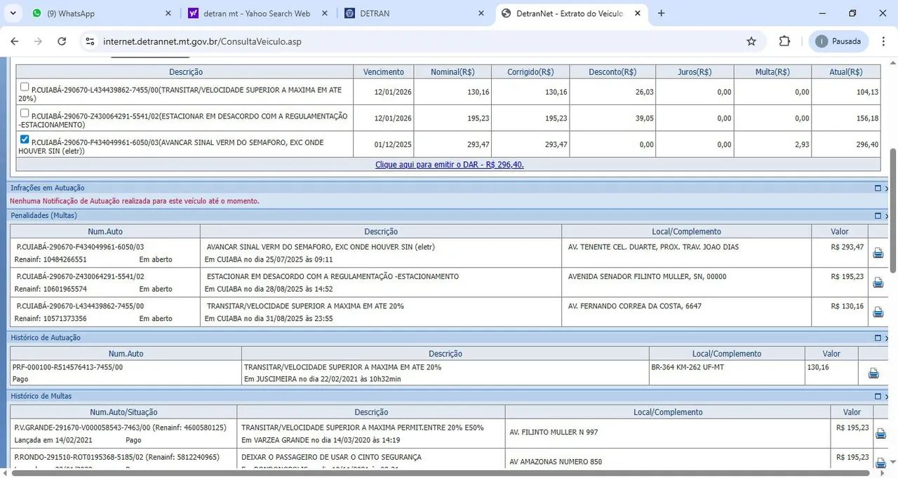 Corolla abaixo da tabela FIPE
