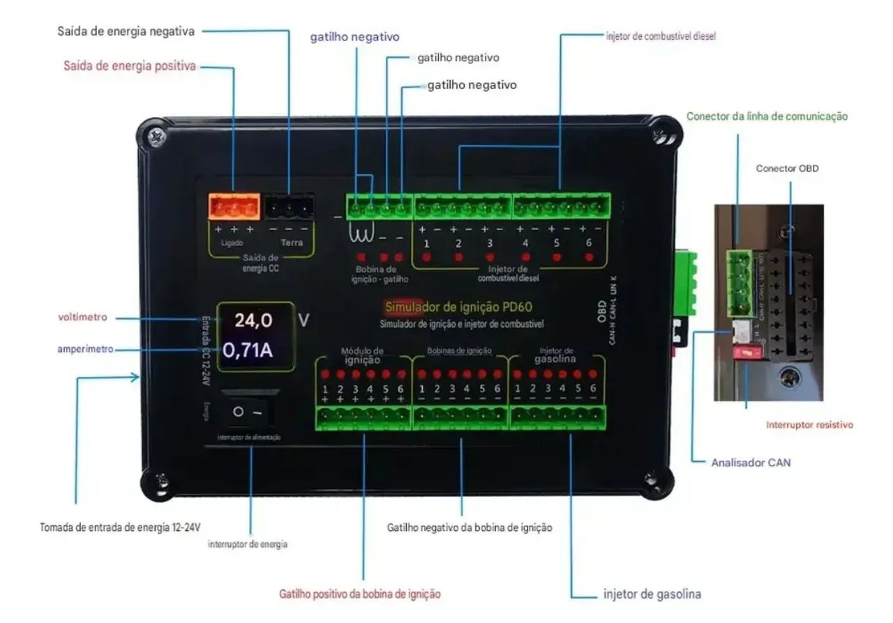 Simulador de ECU PD60 - Foto 2
