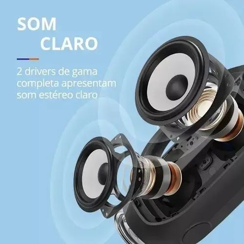 Lacrada Caixa Tronsmart Bang Se 40W, IPX6, Bluetooth - Foto 4