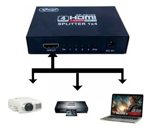 switch hdmi splitter distribuidor hdmi 1 para 4 divisor ad142 - Foto 3