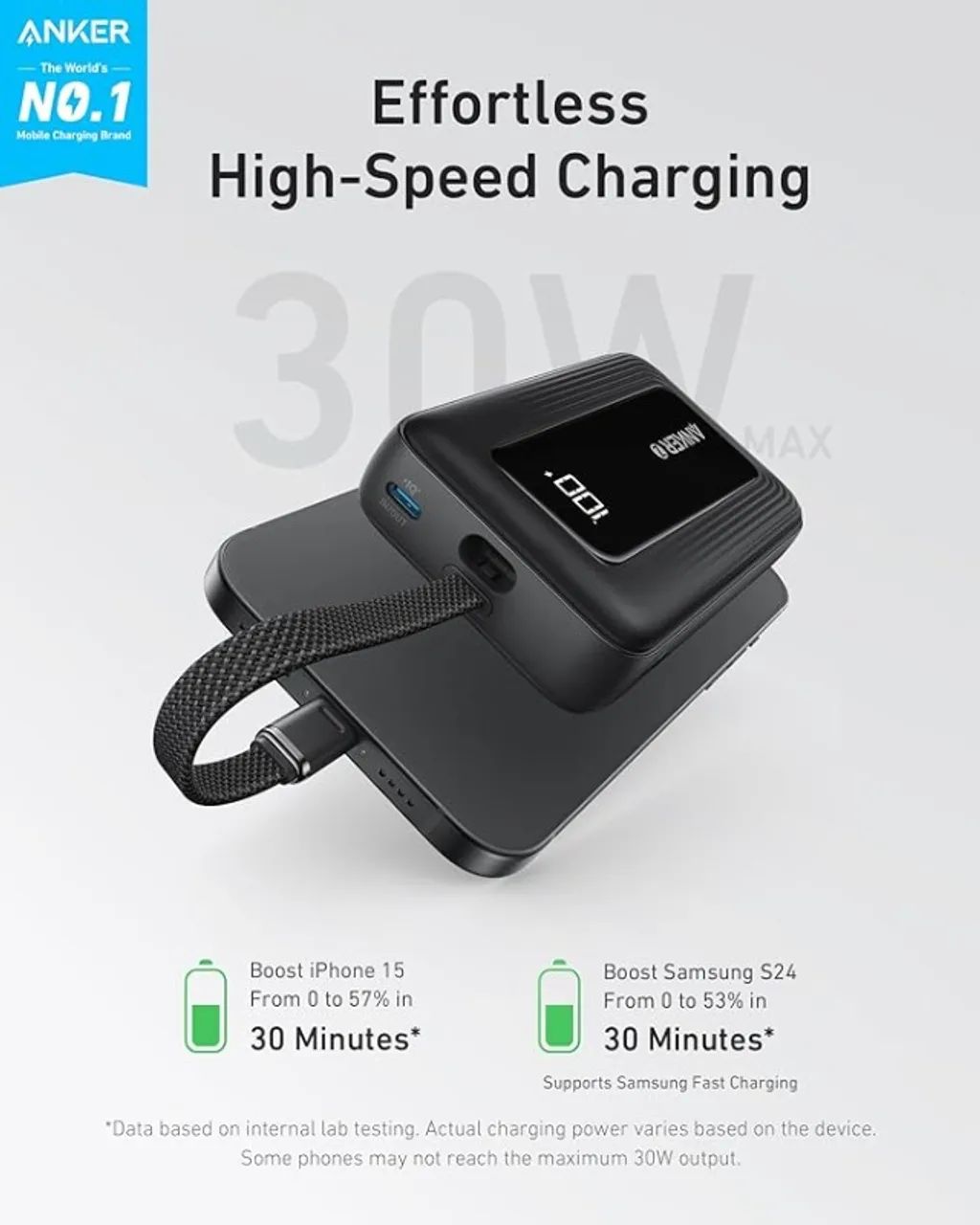 Powerbank Anker Zolo 20.000MAH - Acessórios de Celular - Casa