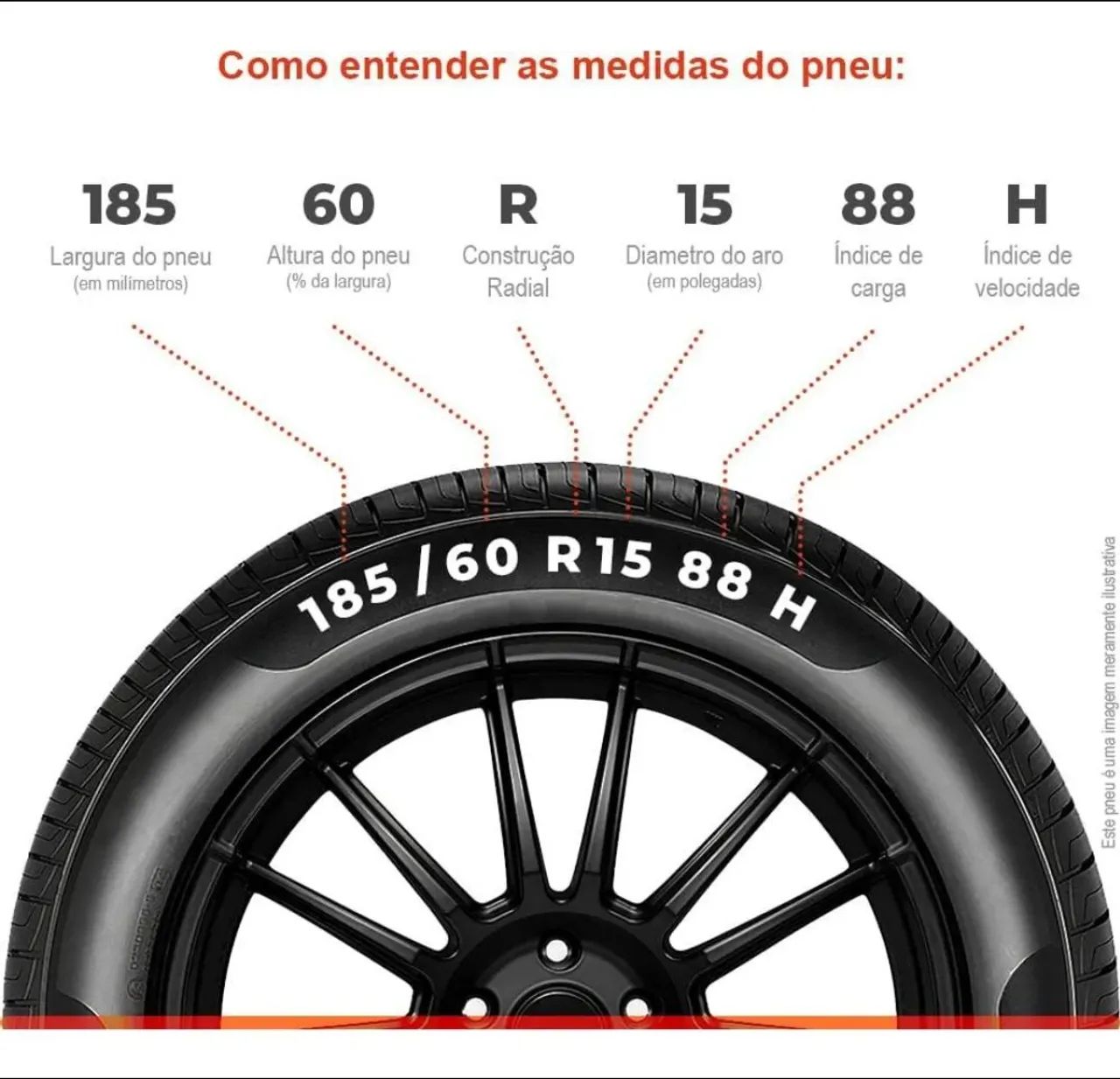 KIT 2 PNEUS PIRELLI ARO 15 CINTURATO P1 KA<br><br>185/60R15 88H XL - Foto 3