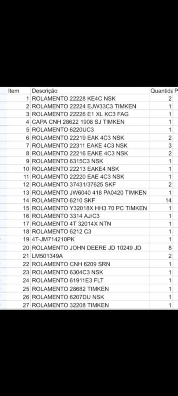 Rolamentos 