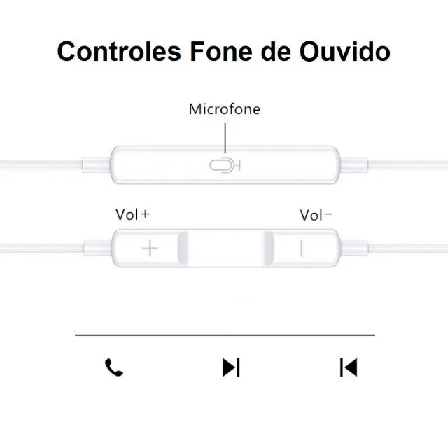 Fone com fio lightning para Iphone