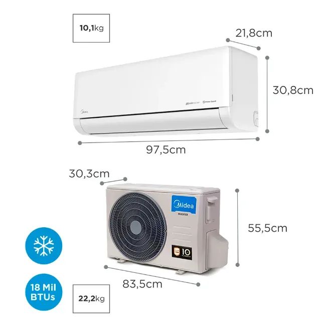 Ar Condicionado Inverter Midea AI Ecomaster 18000 BTUs Frio WIFI e IA - Novo e Lacrado - Foto 3
