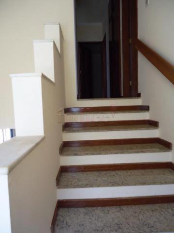 Casa de condomínio à venda com 4 dormitórios em Bonfim paulista, Ribeirão preto cod:5033 - Foto 2