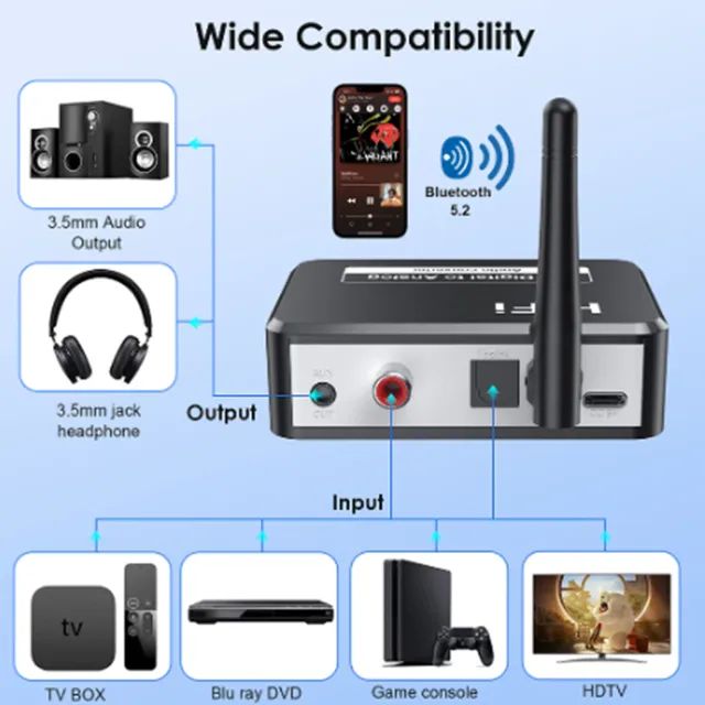 Conversor analógico digital Bluetooth