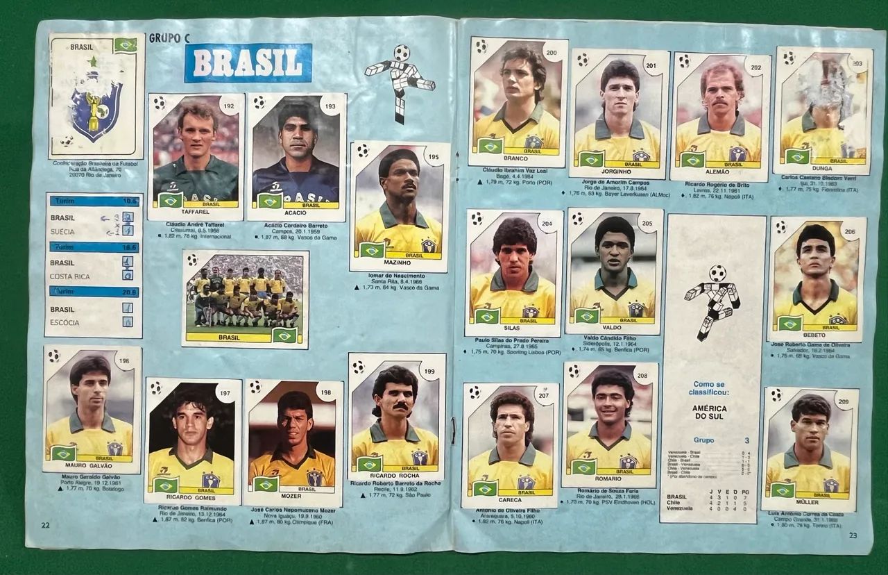 Álbum da copa do mundo de 1990 - Foto 4