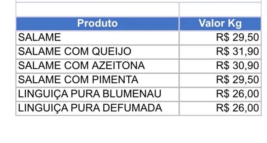 Linguiça Blumenau e salames  - Foto 2