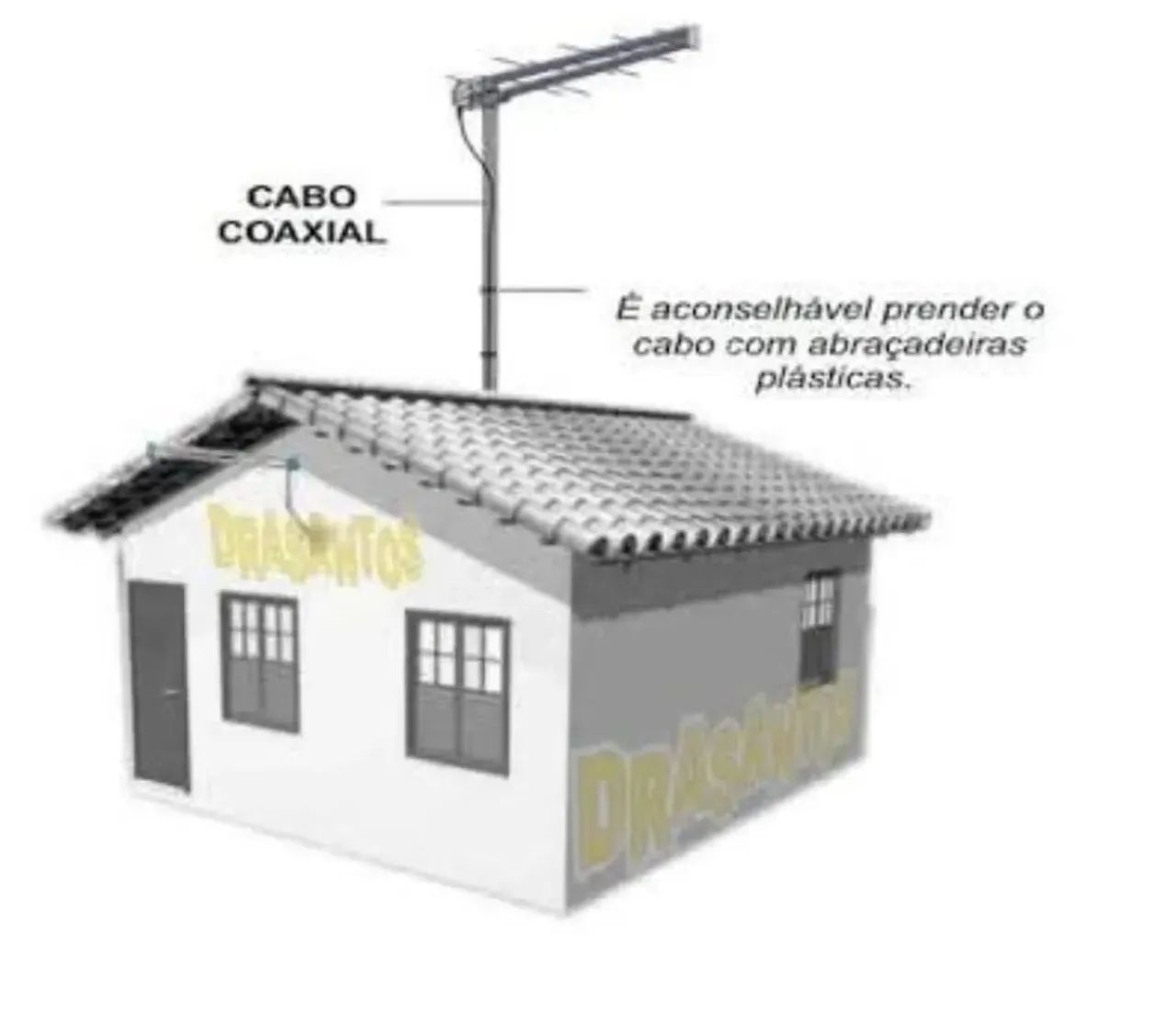 Antenas digitais - Foto 2
