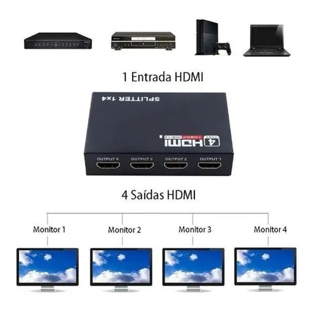 Splitter HDMI 1x4 1080P 3D 1.4 IT-BLUE LE-4134 - Foto 4