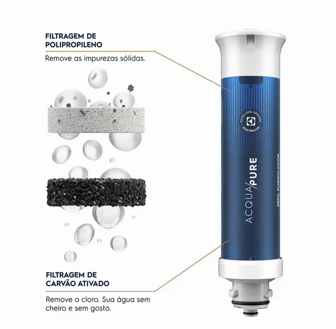 Purificador Electrolux  - Foto 3