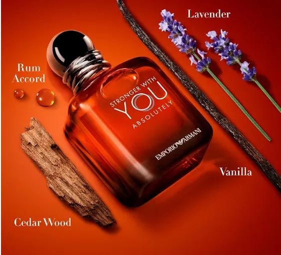 Decant/Amostra de perfumes importados