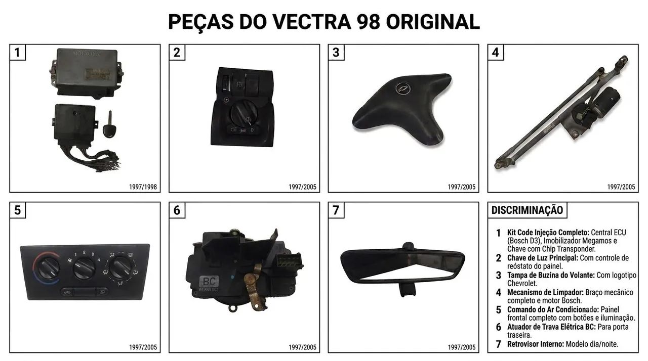 Vectra 98/05
