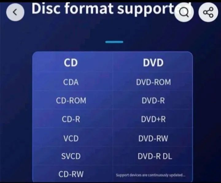 Leitor de CD/DVD Externo USB  - Foto 3