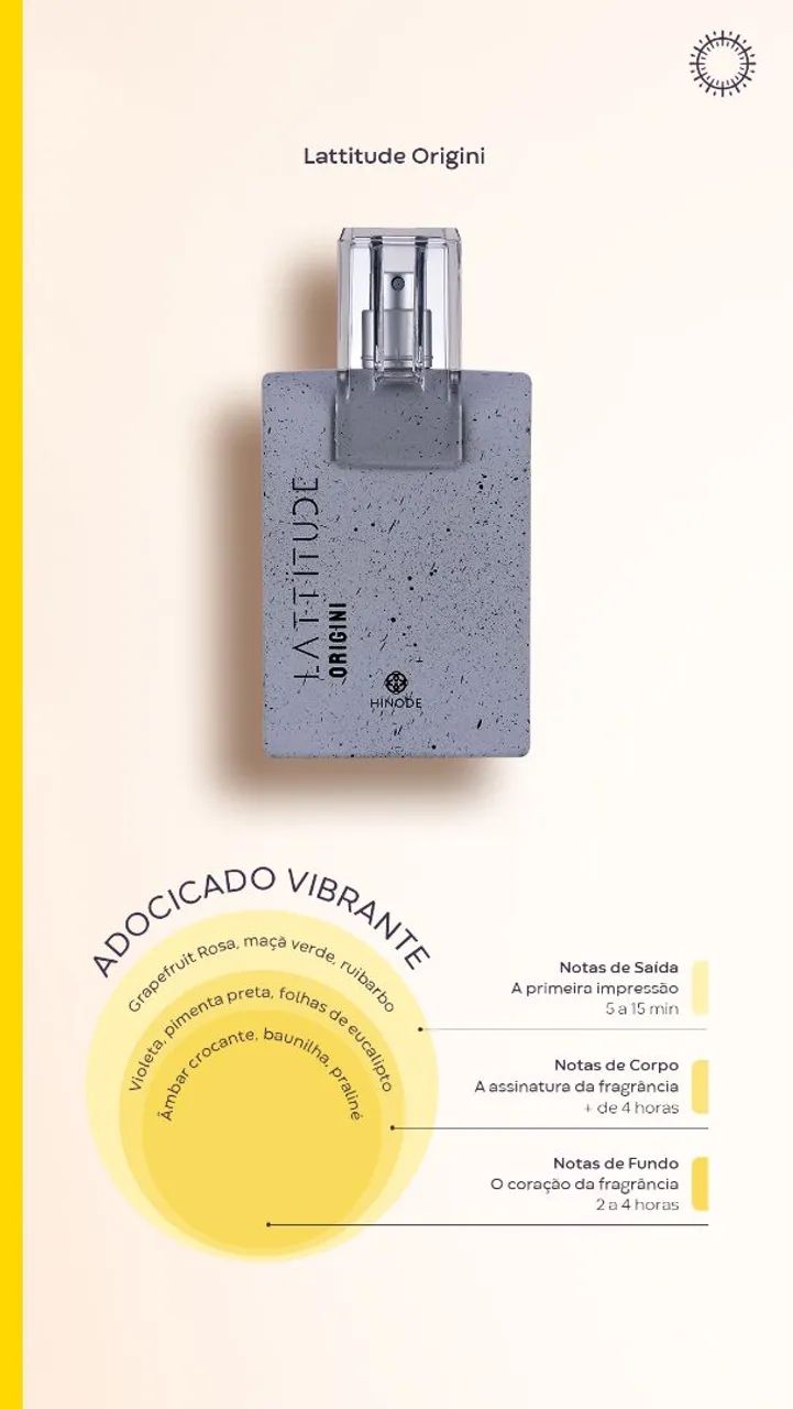 Perfumaria e acessórios  - Foto 2