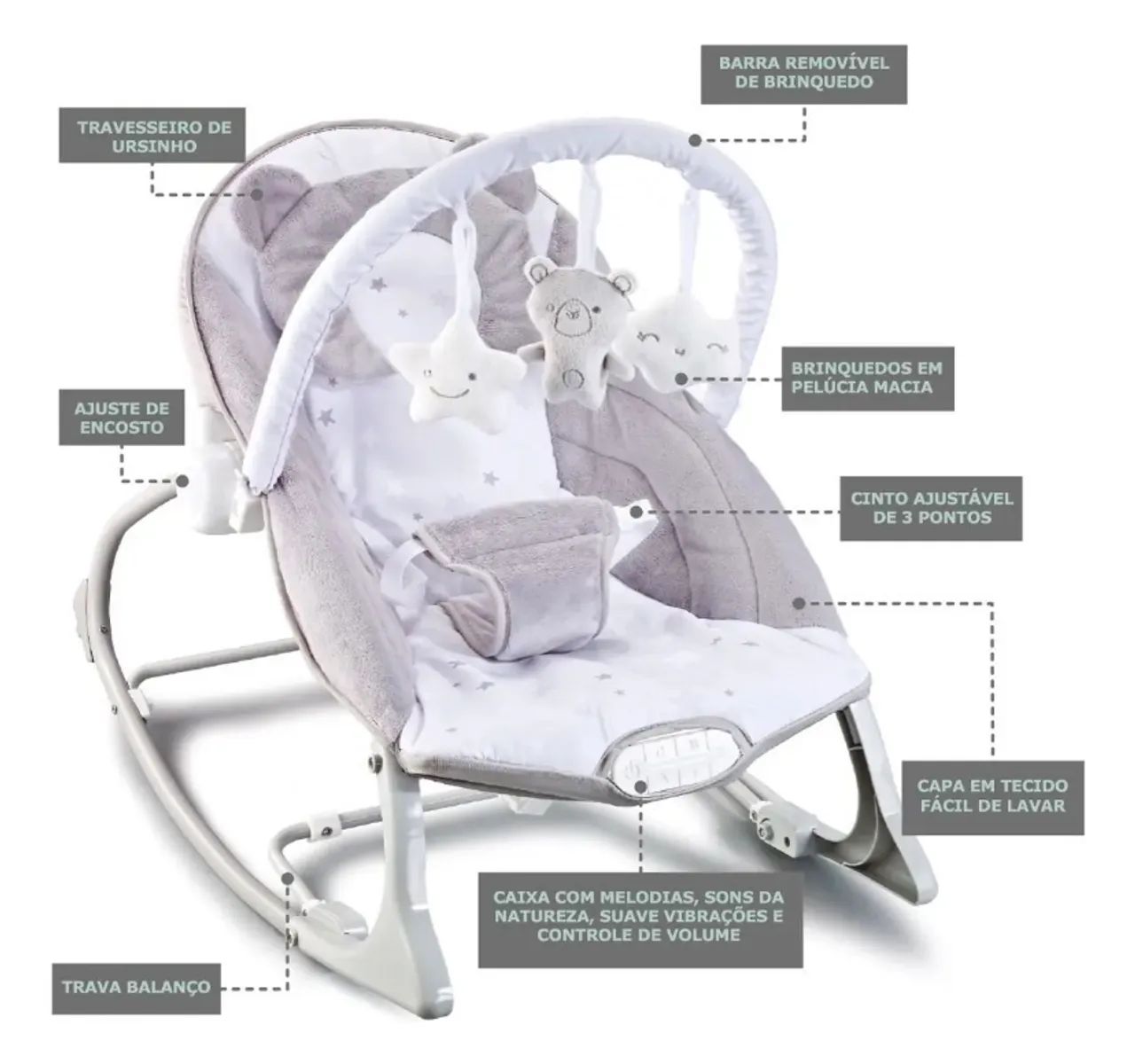cadeira de bebe 