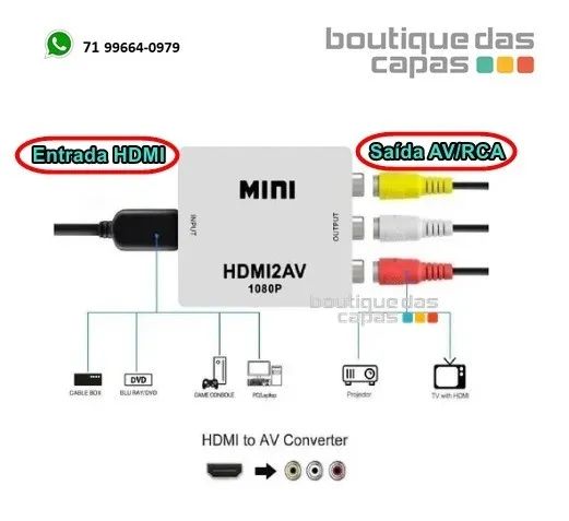 Adaptador conversor HDMI(entrada) x RCA(saida) hdmi x av / rca it-blue LE-4113 - Foto 2