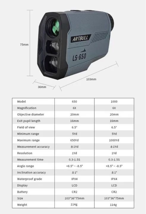 Ranger Finder 640 Metros - Foto 3