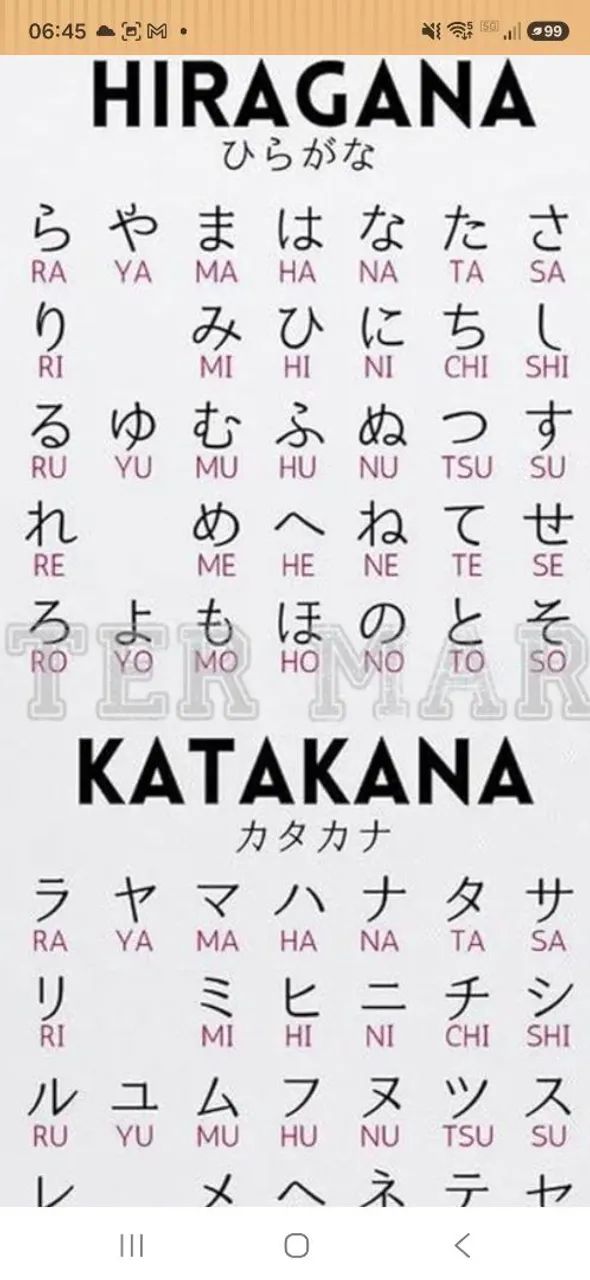 AULAS DE JAPONÊS  PARA TODAS AS IDADES! - Foto 2