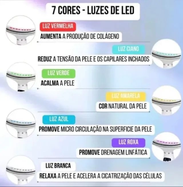 Massageador de pescoço e rosto - Foto 3