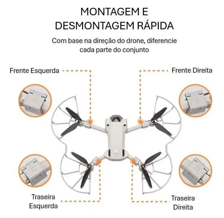 Kit Protetores de hélice para drone Dji mini - Foto 3